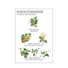 Panier Des Sens - Wrapped Orange Blossom Soap