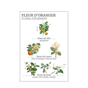 Panier Des Sens - Hand Cream Orange Blossom