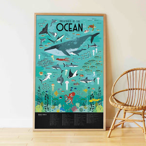 Poppik Sticker Poster - Ocean